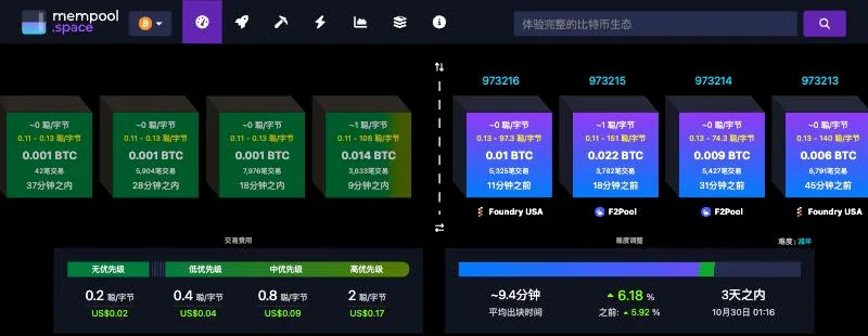 mempool.space 比特币区块浏览器首页