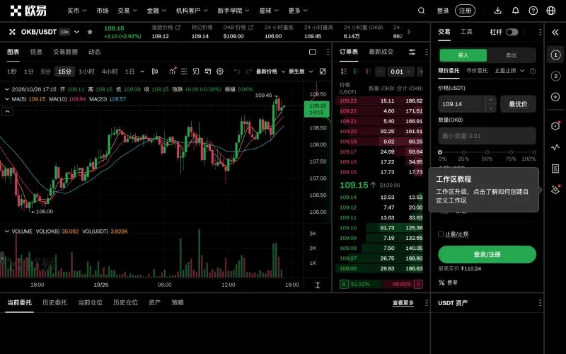 欧易 OKB/USDT 现货交易页面