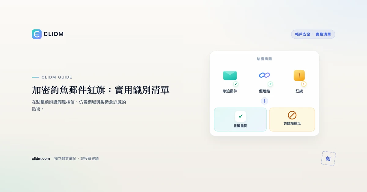 加密釣魚郵件紅旗：實用識別清單