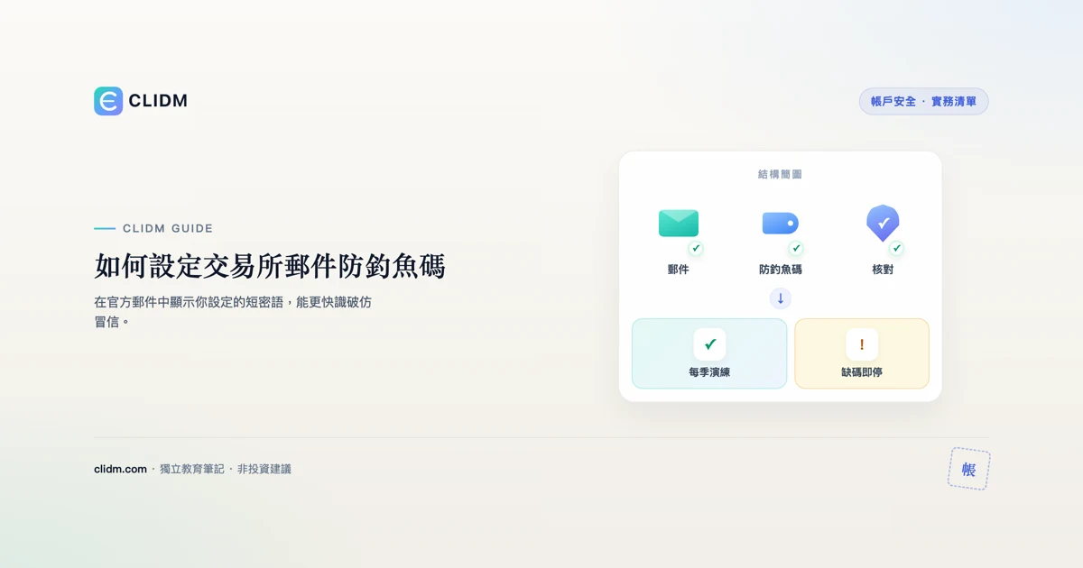 如何設定交易所郵件防釣魚碼