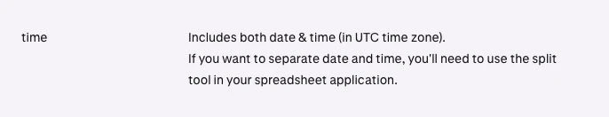 Crypto records off by one day? Align UTC timestamps before reconciling